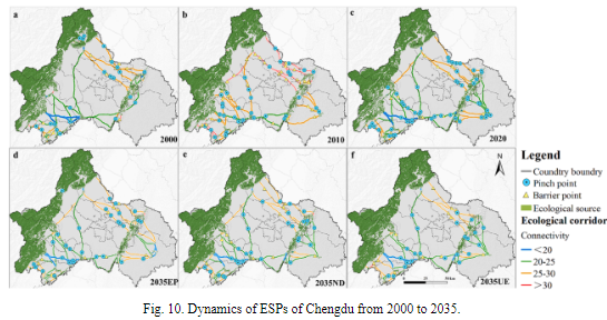 赵阳：Prediction of ecological security patterns based on urban expansion ...